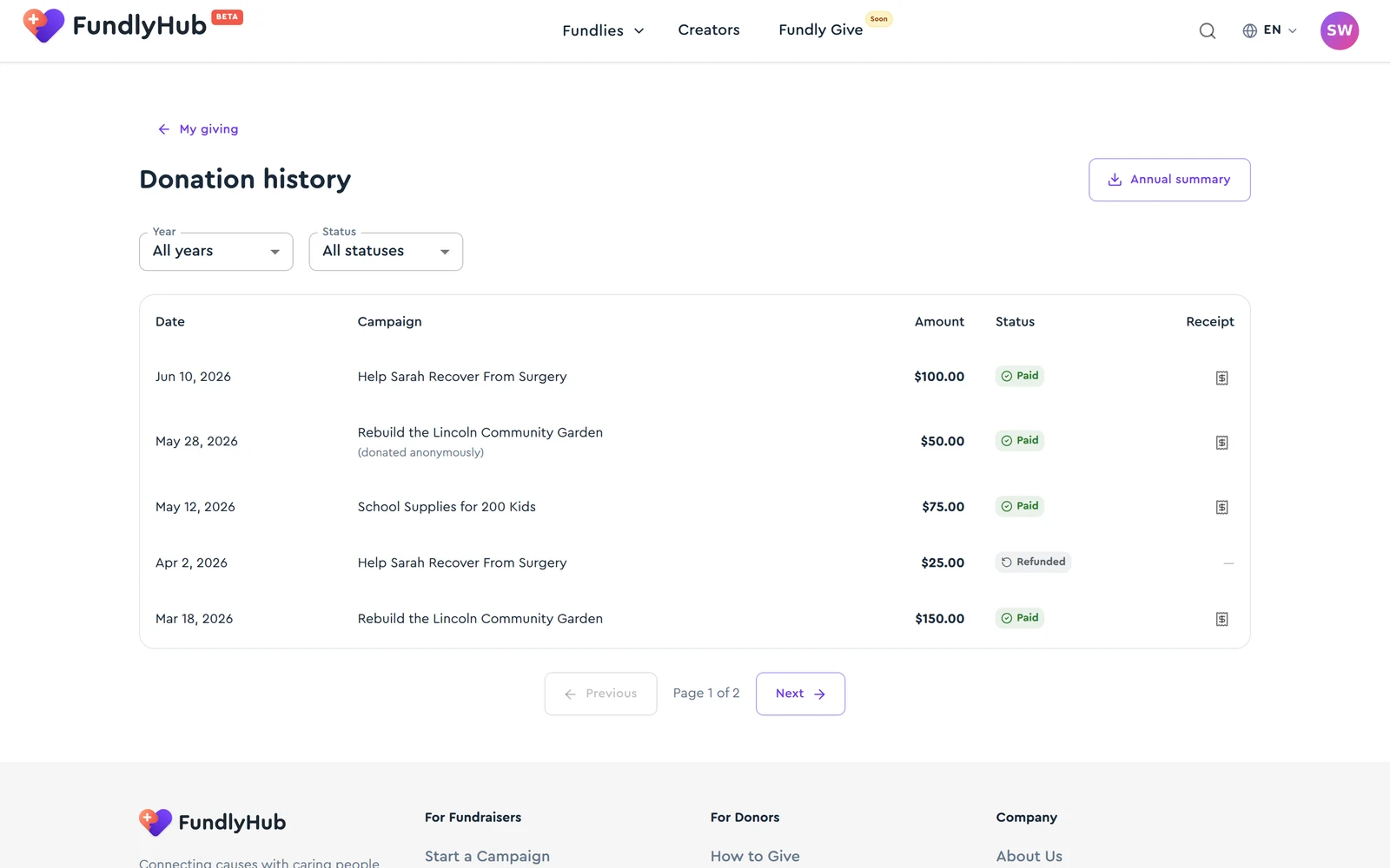Donation history with year and status filters, the donations table, and the Annual summary button